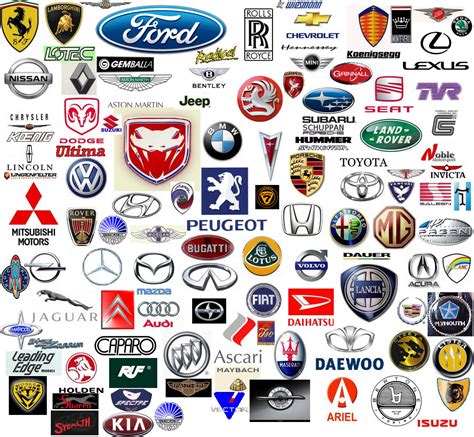 All Logos: Car Company Logos