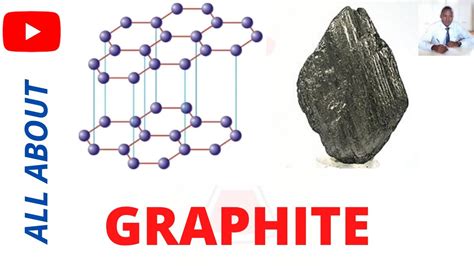 STRUCTURE, PROPERTIES & USES OF GRAPHITE - YouTube