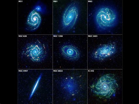 Galaxy Shapes - Universe Today