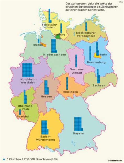 Deutschland - Bevölkerung der Bundesländer-978-3-14-100382-6-31-2-1 ...