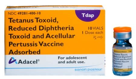 Tdap (Adacel) - Vaccine Ingredients