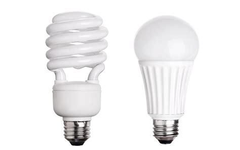 Edison Bulb Led Vs Incandescent | Bruin Blog