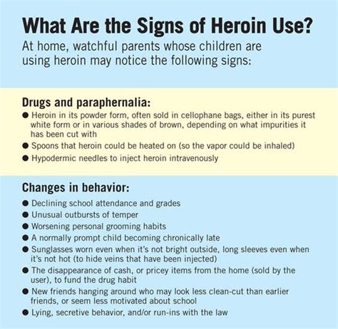 The Chronicles of Loving A Heroin Addict: Signs of Heroin Use