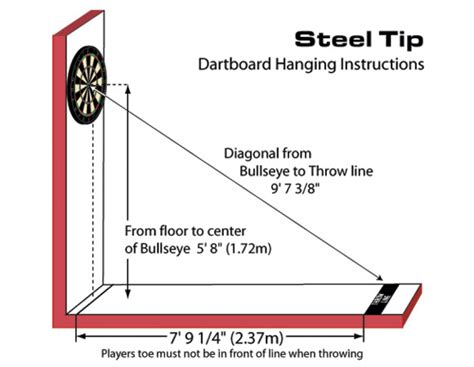 Height Of A Dartboard From The Floor - Price Lynda