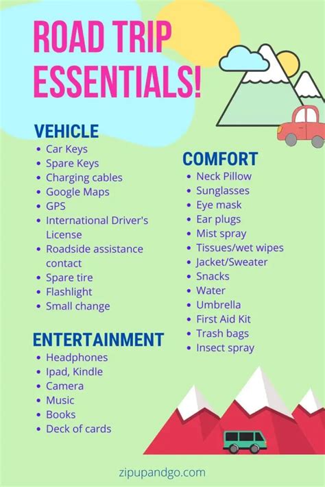 Road Trip Packing List: All The Essentials You Need - Zip Up And Go!