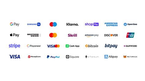 Payment Gateway Logos - Popular Payment Partners | Figma Community