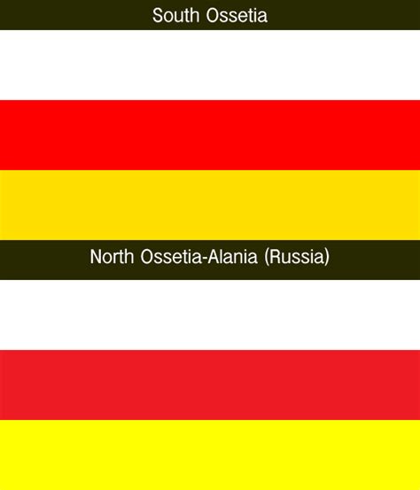 South Ossetia and North Ossetia's almost identical flags : r/vexillology