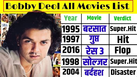 Bobby Deol All Movies List 1995-2022 | Hit Flop | Box office collection ...