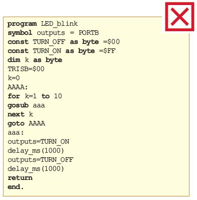 Basic programming language for beginners - campuspsawe