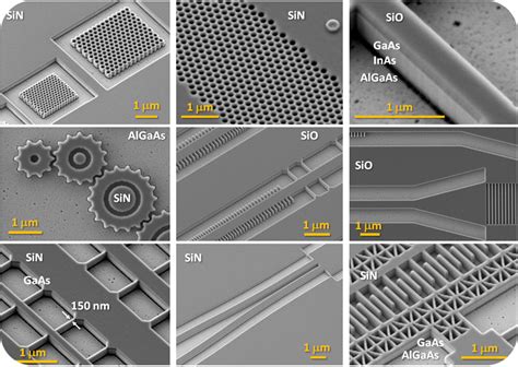 nanoPHAB. The Nanophotonics Foundry - Nanofabrication