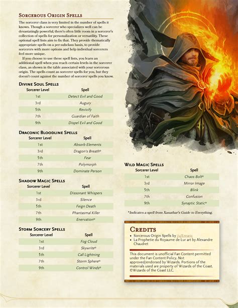 Warlock 5e Guide Spells – Yoiki Guide