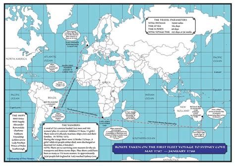 Map of the First Fleet Voyage - ARTHUR PHILLIP CHAPTER OF THE ...