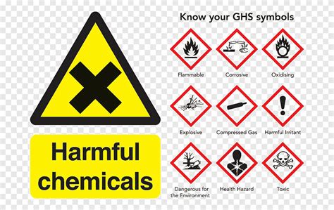 Occupational safety and health Chemical hazard Sign, ghs toxic ...