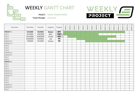 Monthly gantt chart excel template free download - profithopde