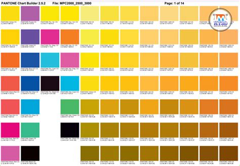 KT3D - Chia sẻ bảng màu CMYK, bảng màu CMYK trong thiết kế