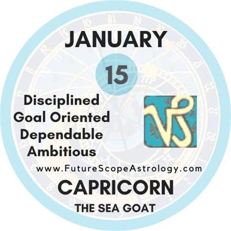 January 15 Zodiac Sign (Capricorn) Birthday Personality, Birthstone ...