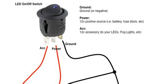 How To Wire Rocker Switches | Oznium LED Lights