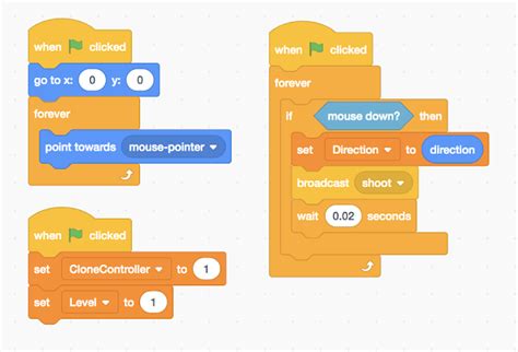 MakeTheBrainHappy: Creating an Aim-Game / Tower Defense Game in Scratch