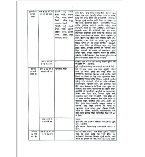 UP Board 12th Time Table 2023 : यूपी बोर्ड क्लास 12th टाइम टेबल