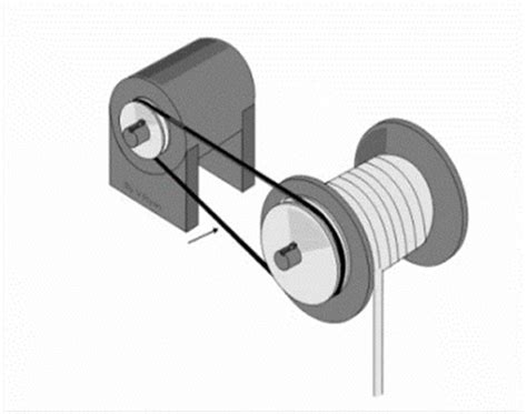 Pulley and rope mechanism | Download Scientific Diagram