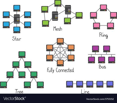 Network topology - computer networ Royalty Free Vector Image