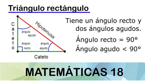 Fracaso incondicional salario area triangulo recto Tienda Creyente quemar