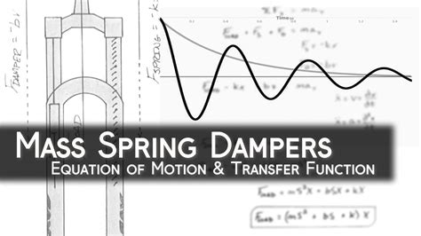 Mass Spring Dampers: Equation of Motion | Dampened Harmonic Motion ...