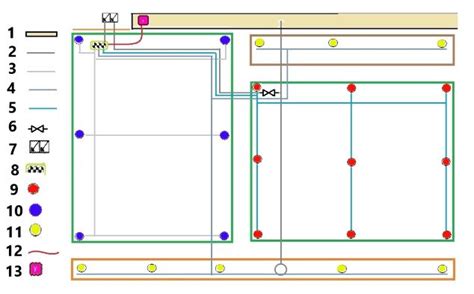 Sprinkler Irrigation Design