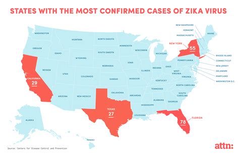 Four States Most at Risk for Zika Virus - ATTN: