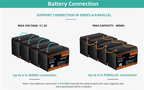 How to connect batteries in series vs parallel? | ELB Energy Group