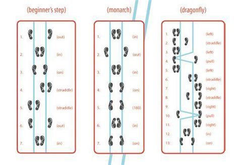 Chinese Jump Rope Patterns Printable - Printable Word Searches