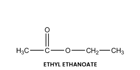 Ester - Definition, Structure, Esterification and Uses | PW