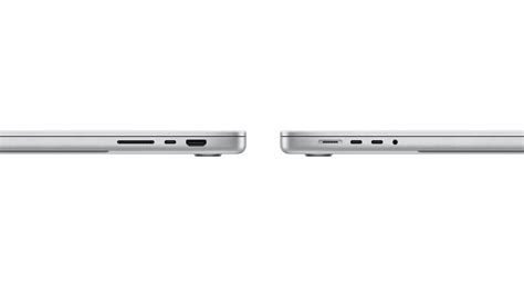 2021 MacBook Pro Models Have an HDMI 2.0 Port, Not HDMI 2.1; Here Is ...