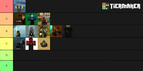 Rogue Lineage Class Tier List (Community Rankings) - TierMaker