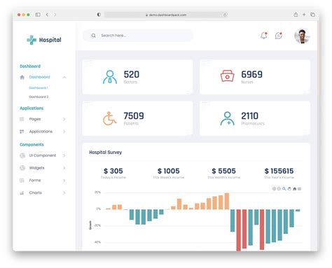 10 Best HTML Dashboard Template Examples 2023 - AdminLTE.IO