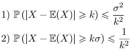 Chebyshev's Theorem Calculator