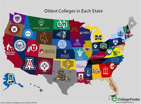 MAP: The Oldest College In Every State - Business Insider