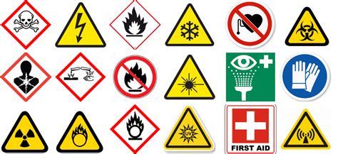 Five Safety Sign Symbols - Design Talk