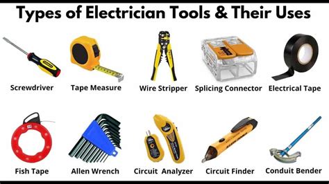 LIST OF 25 ESSENTIAL ELECTRICIAN TOOLS NAMES & USES - YouTube