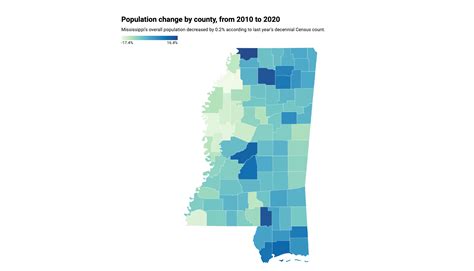 Map: Population change by Mississippi county since 2010 - Mississippi Today