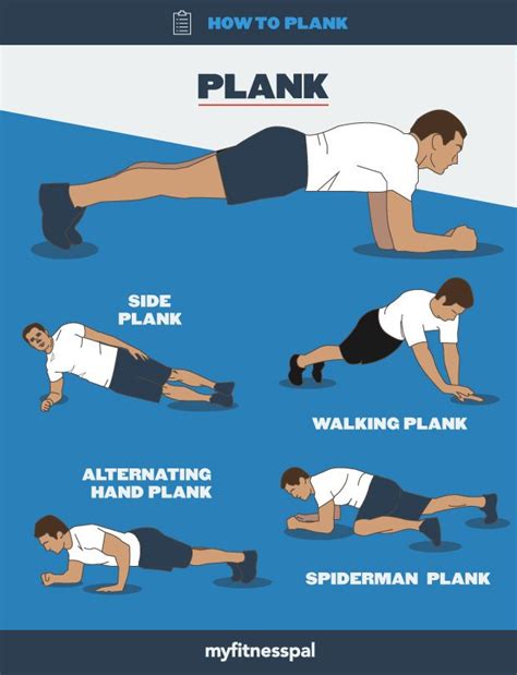 How to Plank the Right Way Plus 4 Plank Variations | MyFitnessPal