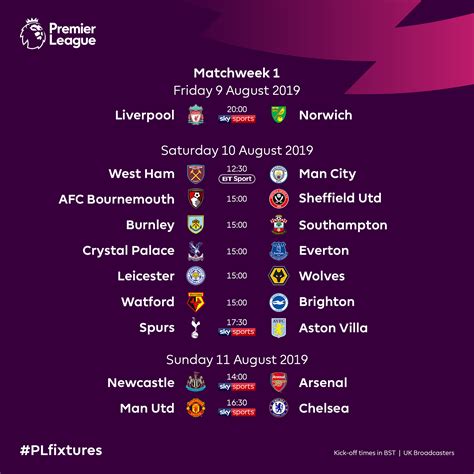 Premier League fixtures for the next season are known | F7sport