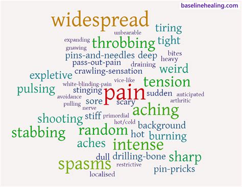 pain types weird sensations