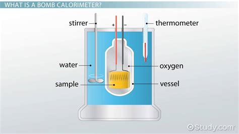 Equation For Determining Calorimetry - Tessshebaylo