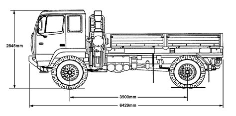 No other tactical truck in its class can match itsstandard features: