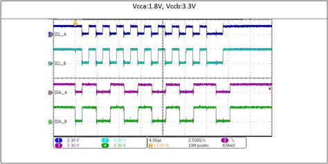 Using level shifters in automotive applications - Analog - Technical ...