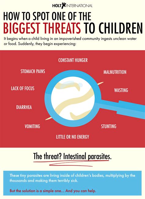 Intestinal Parasites: One of the Biggest Threats to Children