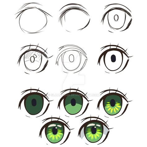 Anime eye tutorial by https://slaaneshg.deviantart.com on @DeviantArt ...