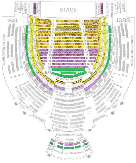 Blackpool Opera House Floor Plan