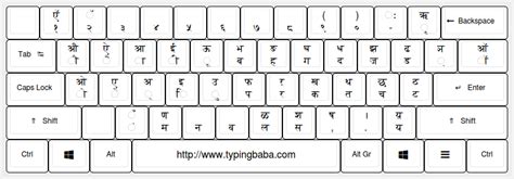 Marathi fonts keyboard - psadoregistry